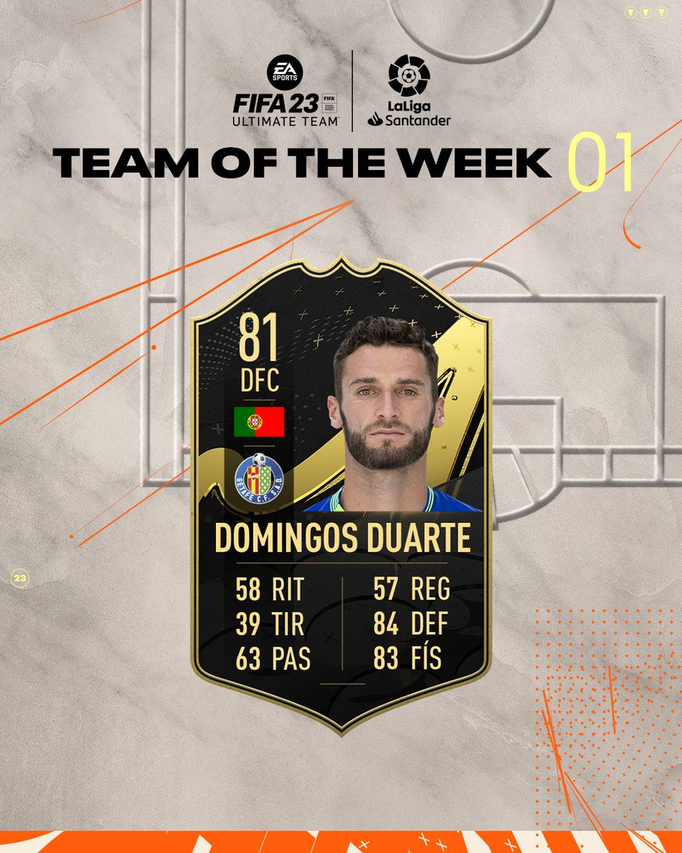 Getafe C.F. (@getafecf) on Twitter photo Nuestro jugador Domingos Duarte ha sido incluido en el #TOTW de @EASPORTSEsp de esta semana 🏅🧤
¡Felicidades <a href="/domingosmduarte/">Domingos Duarte</a>! 🥳 Nuestro jugador Domingos Duarte ha sido incluido en el #TOTW de @EASPORTSEsp de esta semana 🏅🧤
¡Felicidades <a href="/domingosmduarte/">Domingos Duarte</a>! 🥳