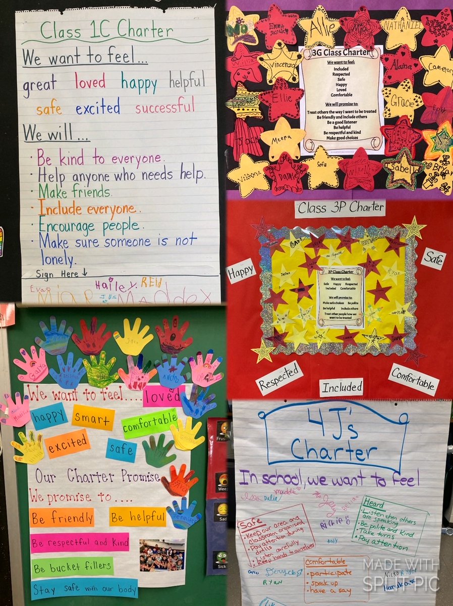 dr_younghans's tweet photo. Our #littletor charters came out fantastic this school year! @ccsdschools @rulerapproach @marcbrackett #littletorexperience #anchortools https://t.co/2RY4IiDWNb