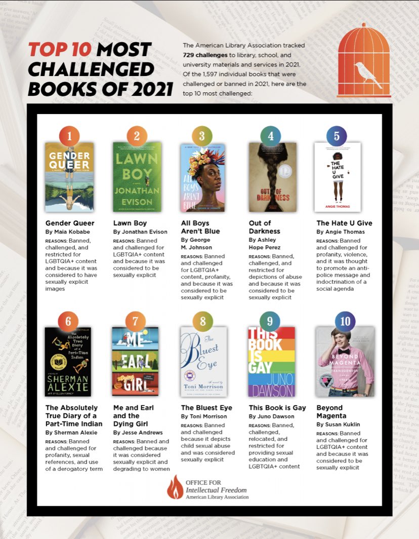 DearMissWatson's tweet photo. What you like to read is not my business 😁❤️ My business is helping you find what you need. #fullstop #readwhatyouwant https://t.co/gaJV4lvg0u