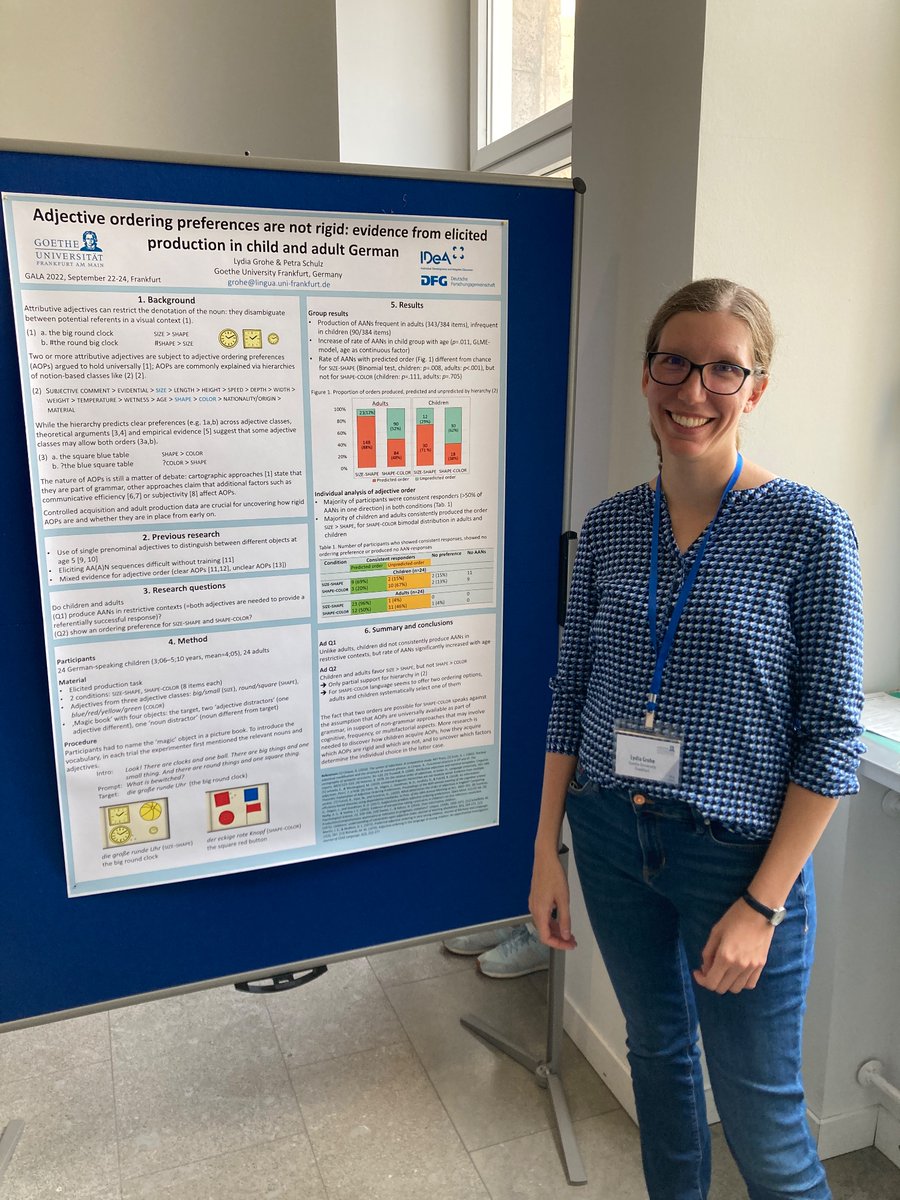 We loved to see this blue square poster on Friday at #gala15ffm, with findings from Lydia Grohe’s PhD research on adjective ordering preferences.