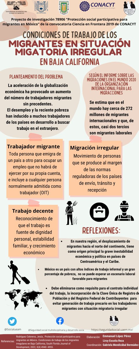 socialuaem's tweet photo. Proyecto de investigación 78906 “Protección social participativa para migrantes en México” de la convocatoria Ciencia de Frontera 2019 de CONACyT

La aceleración de la globalización económica ha provocado un aumento del número de trabajadores migrantes sin precedentes.
👀👇 https://t.co/5pYSdUt9RI