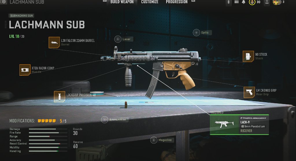 Slacked's tweet photo. THE META FOR #MWII , RT to spread awareness https://t.co/P3RG3cTPRF