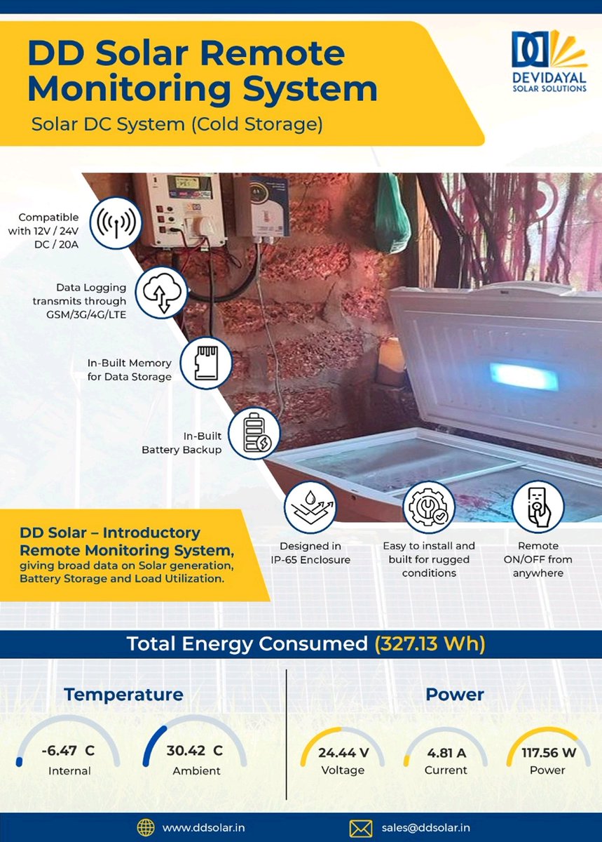 Tushar Devidayal (@tdevidayal) on Twitter photo We're pleased to announce that <a href="/DevidayalSolar/">Devidayal Solar</a> has launched Remote Monitoring IoT based loggers for solar fridges! Email tushar@ddsolar.in for details & pricing. We're pleased to announce that <a href="/DevidayalSolar/">Devidayal Solar</a> has launched Remote Monitoring IoT based loggers for solar fridges! Email tushar@ddsolar.in for details & pricing.