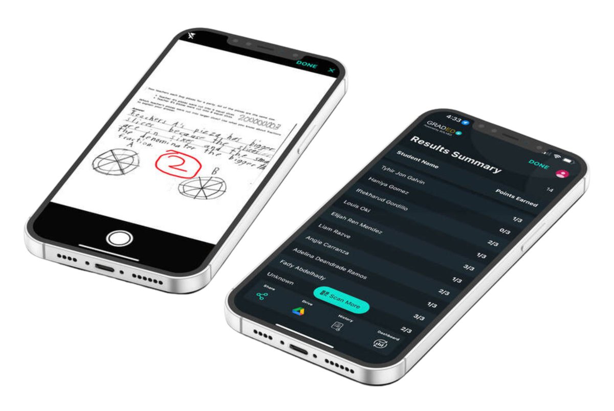 GradedPlus's tweet photo. GRADED+ is a smart student work scanner for teachers. The camera app auto finds your hand-written teacher’s score (circled) and students’ unique Google Classroom email when you snap a photo. Instantly scan, analyze and save hand-written student work to your Google Drive. https://t.co/Q5PET2BXSM