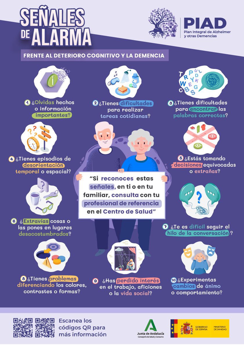 saludand's tweet photo. 👴 Lanzamos la Campaña de Prevención y Detección Precoz del Deterioro Cognitivo. 

⁉️ ¿Conoces las señales alarma frente al deterioro cognitivo y la demencia? 

📆 Recuérdalo hoy para no olvidarte mañana. 

#PlanAlzheimeryotrasdemencias #Alzheimer https://t.co/X15dAhNAwY