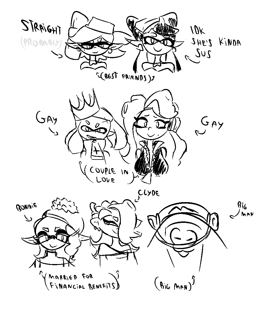 this is how I see them 