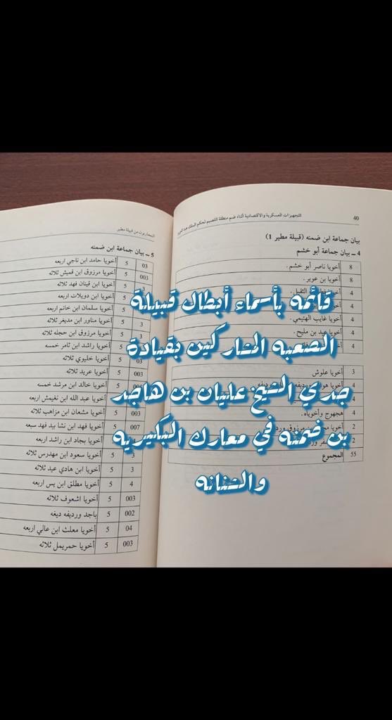 bnhajide's tweet photo. ( هي لنا دار ) اليوم الوطني ذكرى عظيمه يحق لي أن افتخر بمشاركة جدي الشيخ عليان بن هاجد بن ضمنه و قبيلته الصعبه في توحيد هذا الكيان. https://t.co/PQYoUsnU80