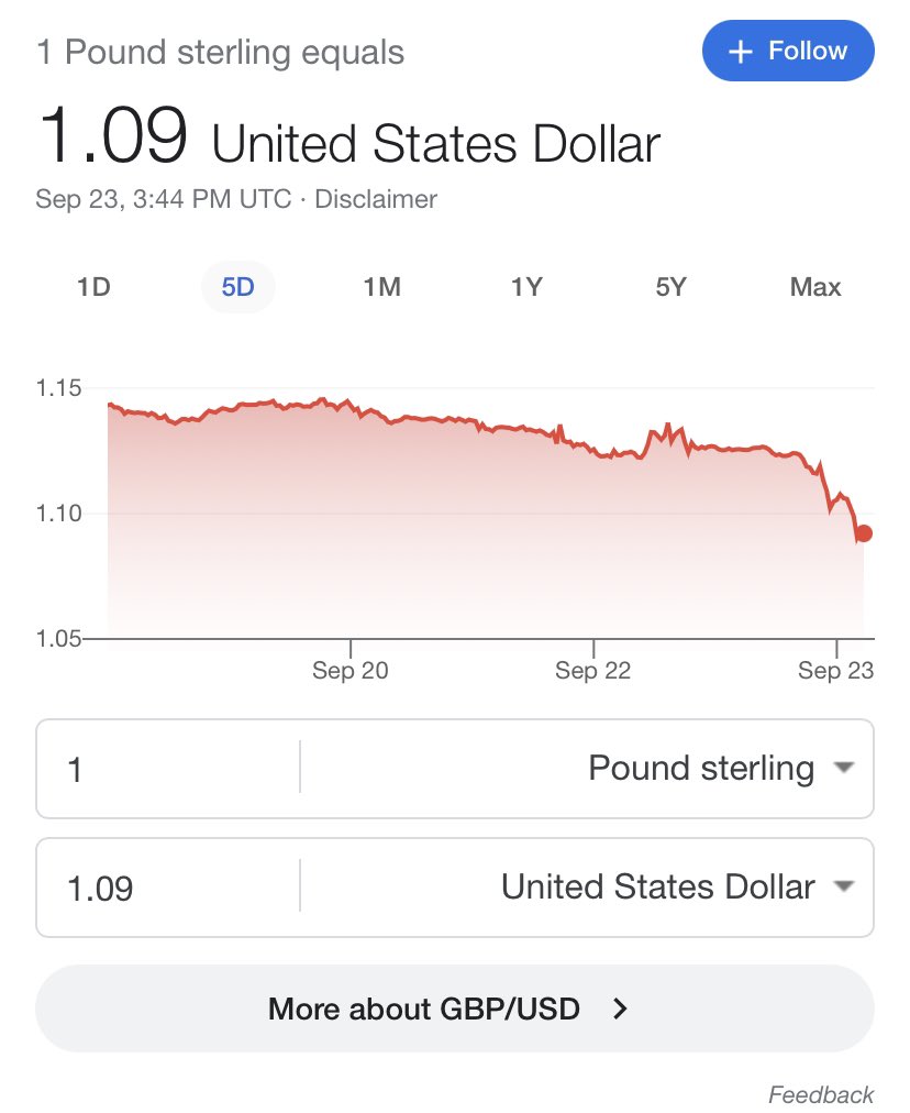 LevyAntoine's tweet photo. In 300 years, an economic historian with access to very precise price data but a loose grasp of the UK constitutional order will write “of course, the transition from Queen Elizabeth II to her less experienced son resulted in a loss of confidence from bond and currency markets” https://t.co/ohpcT0OAyj
