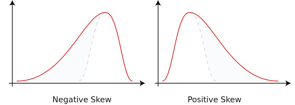 Mrym | analysis tweet media