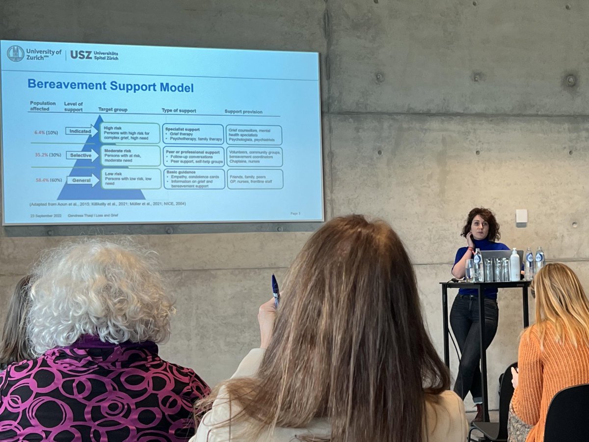 IfIS_UZH's tweet photo. Qëndresa Thaqi presented the BEST Care Study at #PHPCI2022. The #ImpSci study investigates the adoption & contextual determinants of end-of-life & bereavement support to families of cancer patients.#NursingScience @Unispital_USZ @NaefRahel @prof_blum_pall
https://t.co/ugDWSCpyaV https://t.co/6xDuTiJdqx