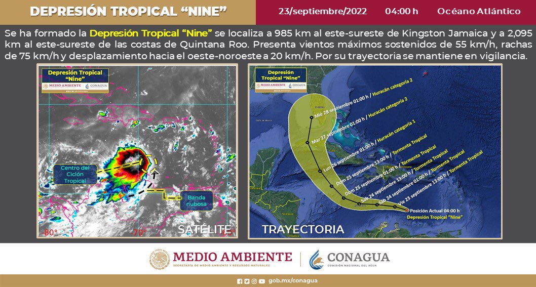 AytoCancun's tweet photo. ⚠️ DEPRESIÓN TROPICAL "NINE"
23-09-22   -    04:00   OCÉANO ATLÁNTICO

Se ha formado la Depresión Tropical "NINE" se localiza a 985km al este-sureste de Kingston Jamaica y a 2,095km al este-sureste de las costas de Quintana Roo. Presenta vientos máximos sostenidos de 55 km/h, https://t.co/WJs5HsOV7m