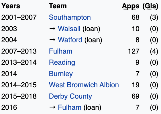 AI FOOTBALL TIPS tweet media