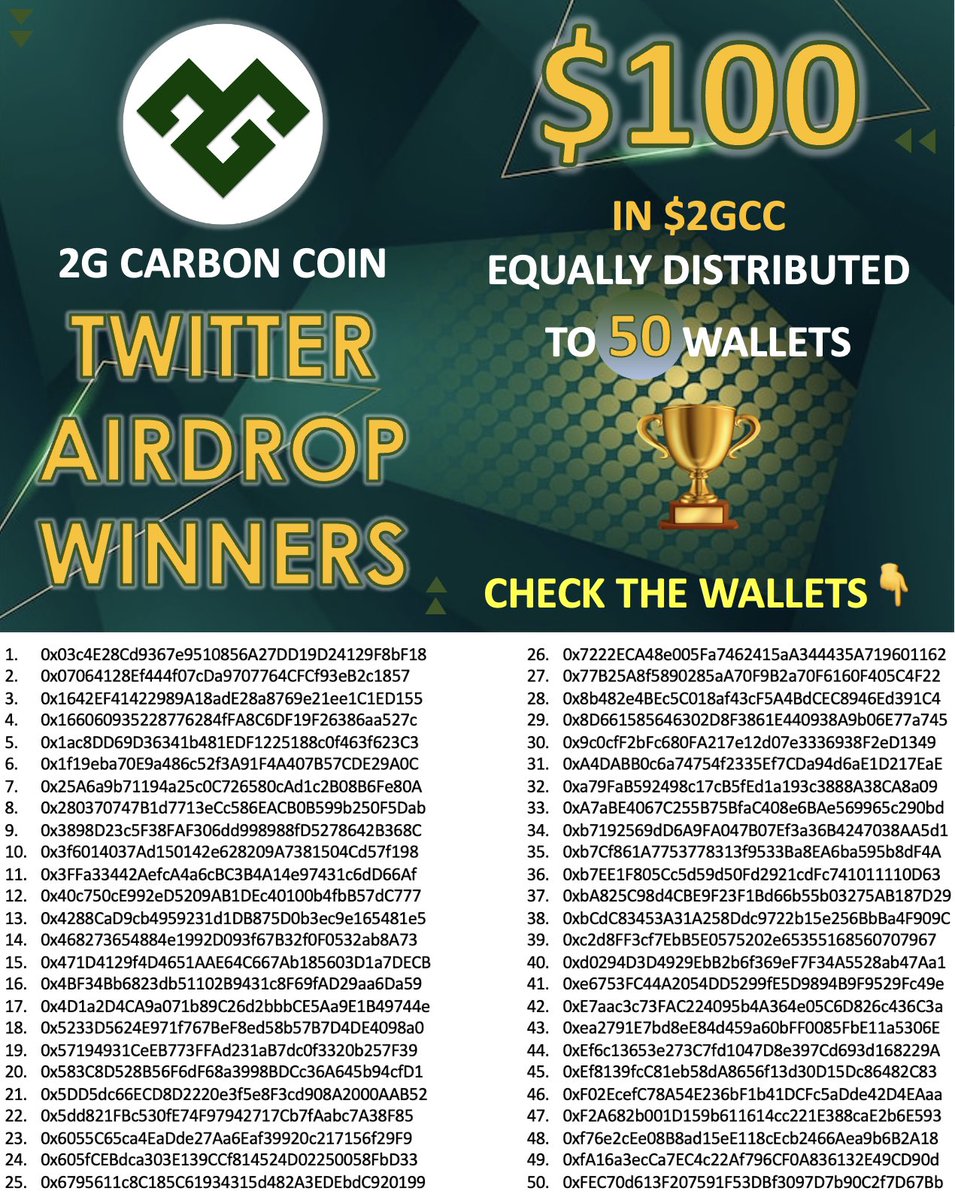 2gCarbon's tweet photo. 👋Hey guys pls check your wallets 🤗. Maybe you’re one of the 50 $2GCC Airdrop Winners 🏆 

✅Stay in touch! A NEW EVENT will be announced in a few hours 🔥

Follow + Like + RT + Post your bsc address 👇 to acquire priority in the next drop 💸 https://t.co/NhjxBRYHor