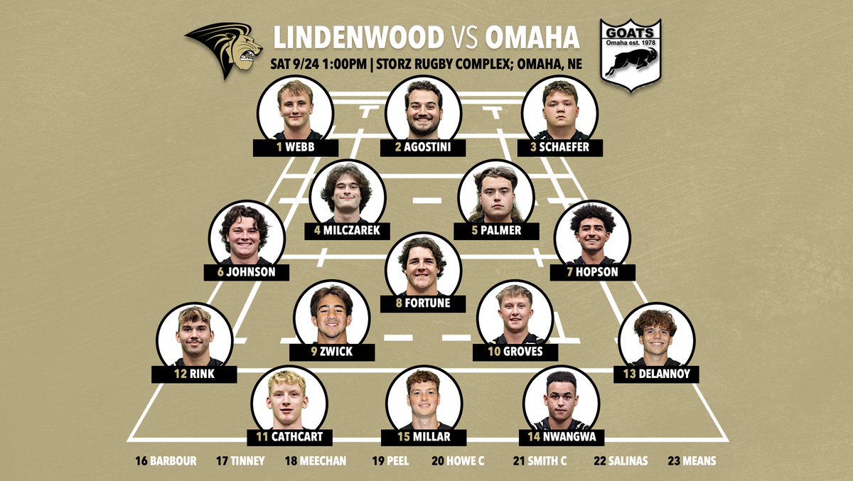 LURugby's tweet photo. Exciting group of Lions heading to Omaha tomorrow to take on the Goats! Likely the first time to the CornHusker State for all of them. 🌽🦁 https://t.co/Rl6qzY96Sr
