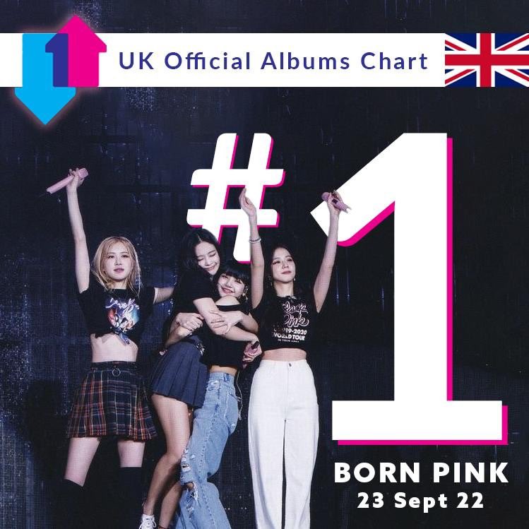 smilesjennie's tweet photo. cara surreal como elas foram gigantes, da pra entender a raiva quem não gosta delas, as divas ficam quase dois anos sem lançar nada e quando voltam quebram milhares de recordes e fazem história. 

BLACKPINK VCS PRA SEMPRE SERÃO FAMOSAS https://t.co/hKsYQZ4XKd