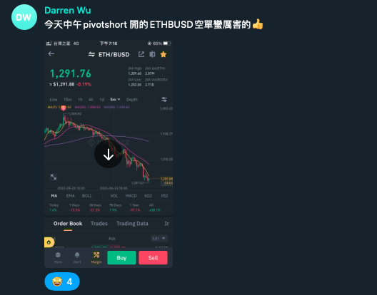 c9s's tweet photo. 網友在群裡分享 #bbgo pivotshort 空單的下單點 https://t.co/fWCTggZ4Eh