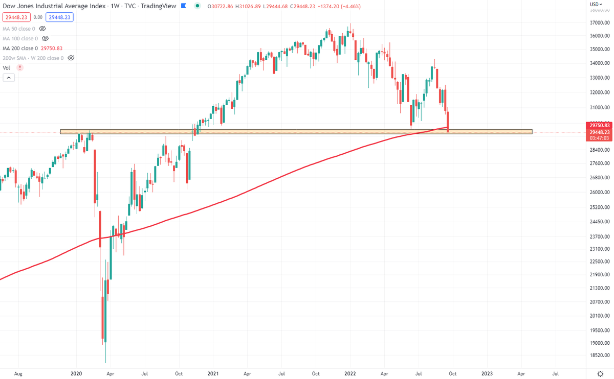 Blockchain Backer tweet media