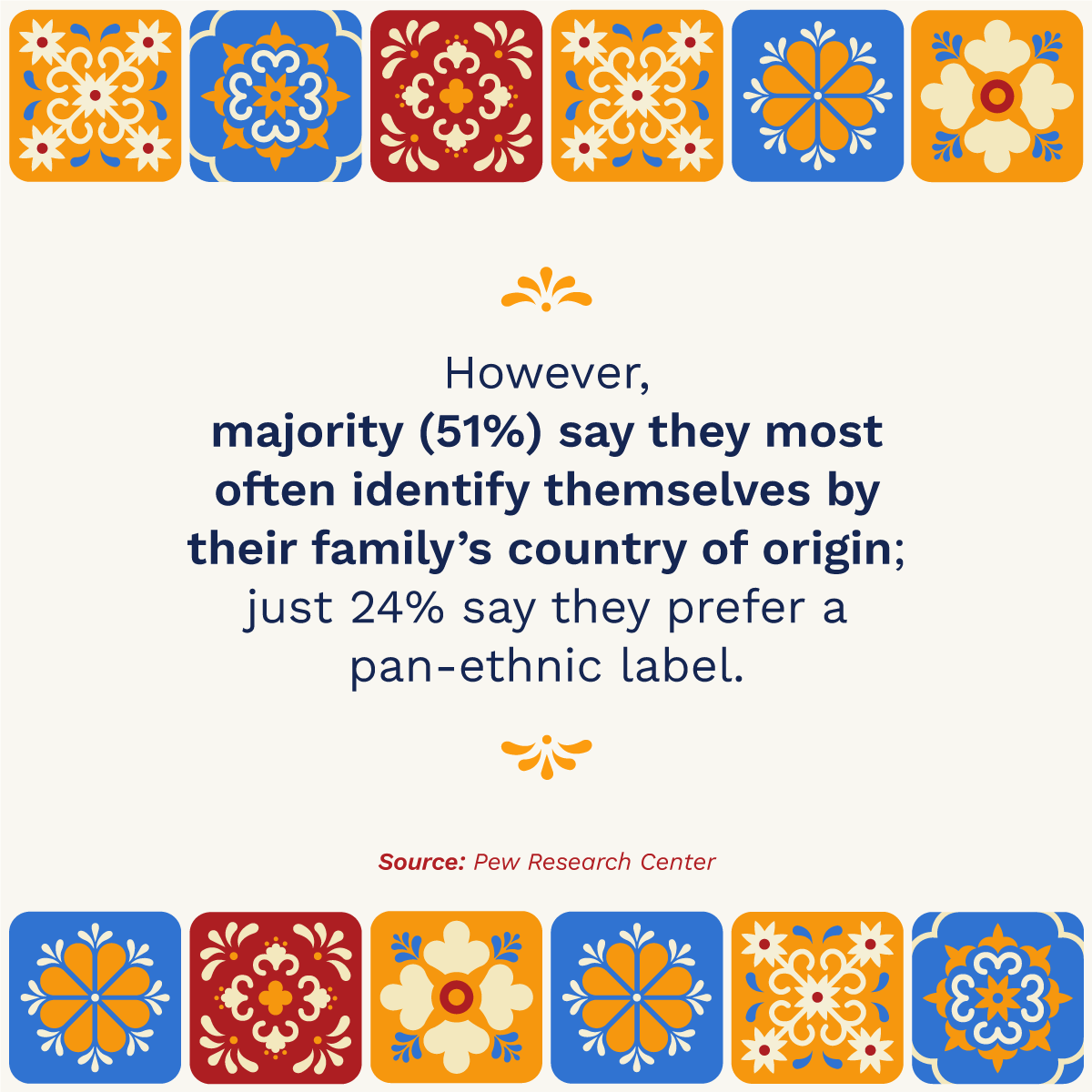 AccessTheAgency's tweet photo. #NationalHispanicHeritageMonth is 9/15-10/15. Today 51% of Hispanics prefer to be identified by their country of origin, according to @pewresearch. When using one of these terms, always respect their preference &amp; the value of recognizing people by country. https://t.co/kxBRnDHasM