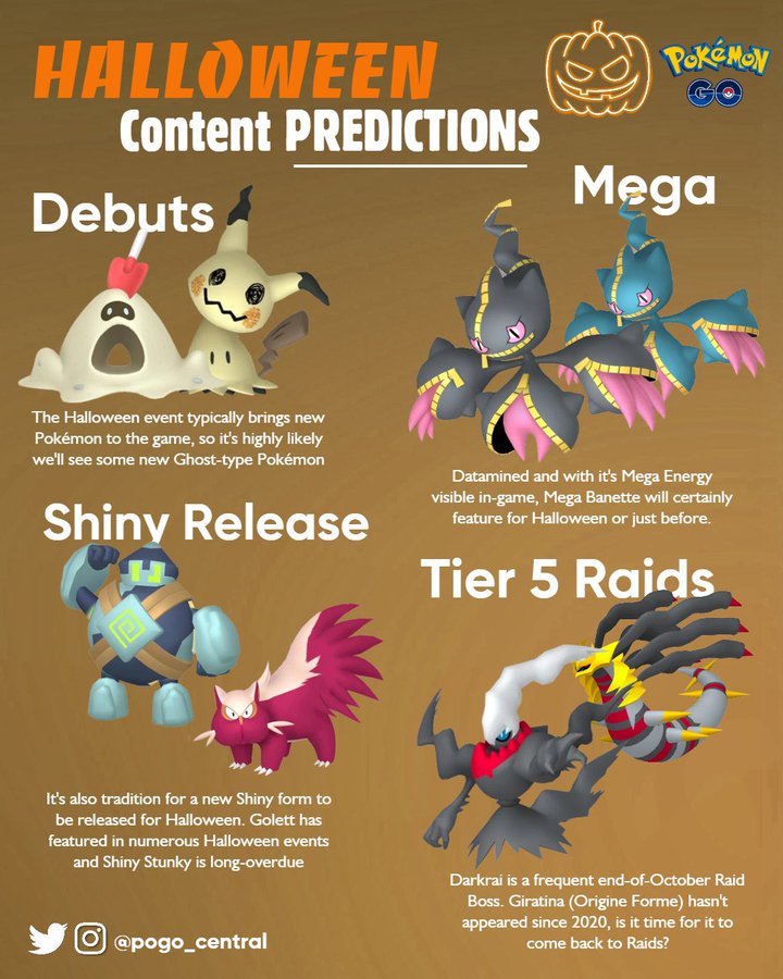 Pokemon Go Fans Demand Guzzlord And Mimikyu For Halloween Event Dexerto