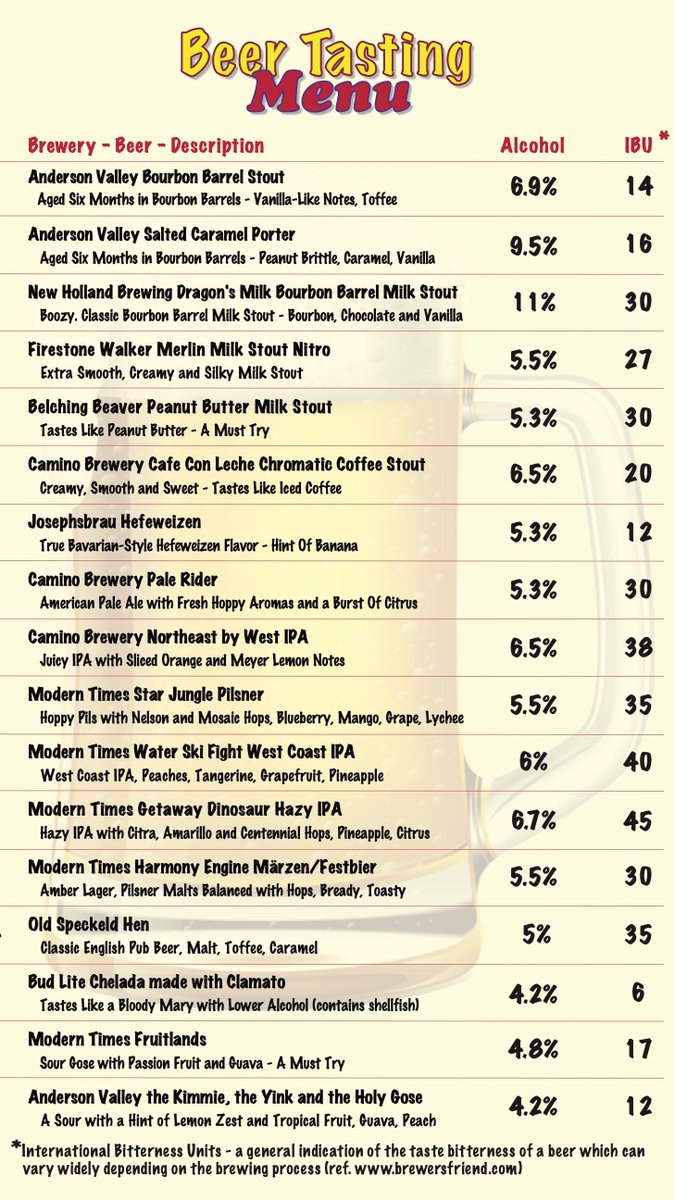 Enjoy the frothy goodness. Craft Beer Tasting 2-8pm at the SVDNFF. Taste a variety of craft beers, lagers,  stouts, &amp; IPAs

bit.ly/SVDNFF2022RSVP

#SVDNFF #cupertino #cupertinorotary #cupertinocares