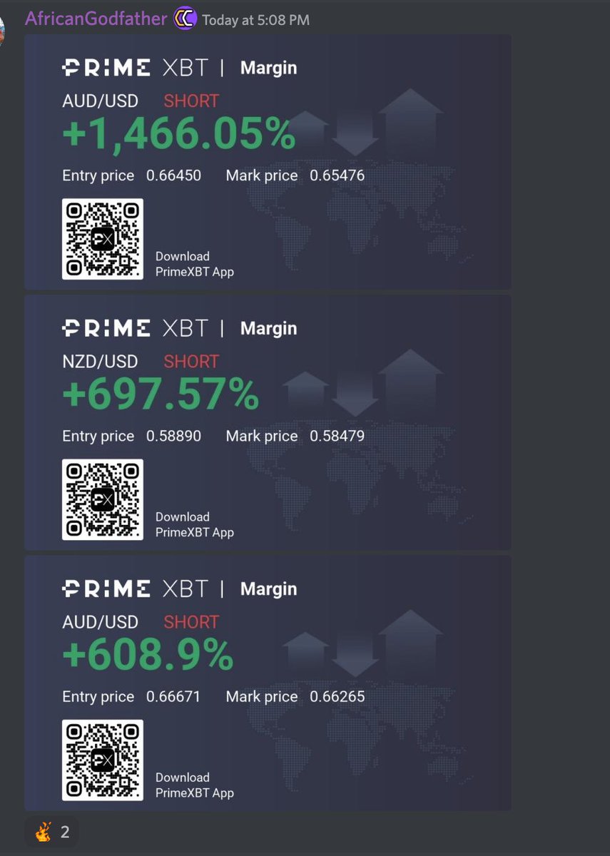 Li5hiFu's tweet photo. We created another #money printing machine for |@crypto_emc premium members. 

100% win rate so far on #forex #trading using our partner exchange |@PrimeXBT 

As long as you are disciplined &amp; know your risk management, you can take a share of it! https://t.co/veKntO9bHu