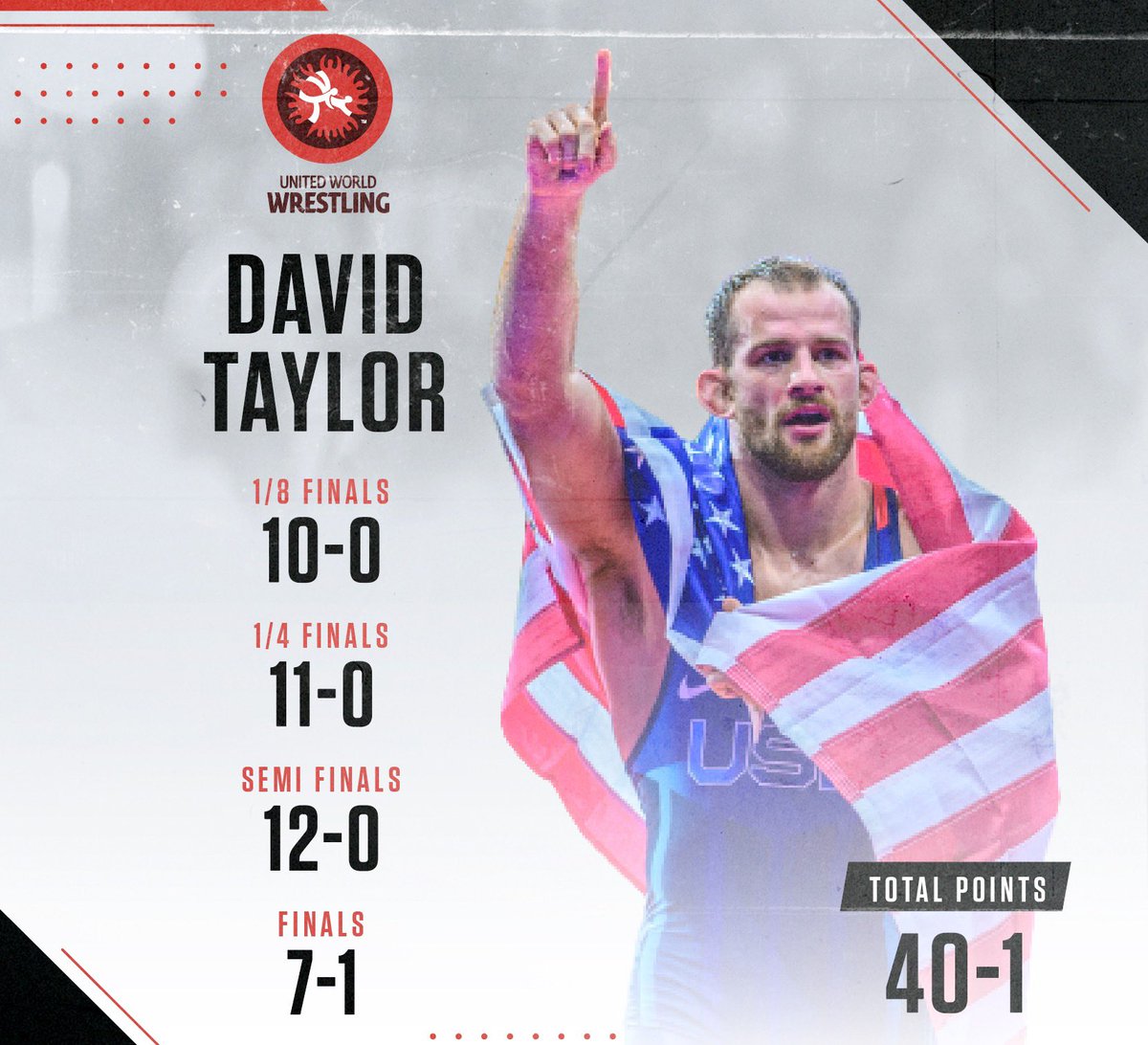 Let that sink in for a second.