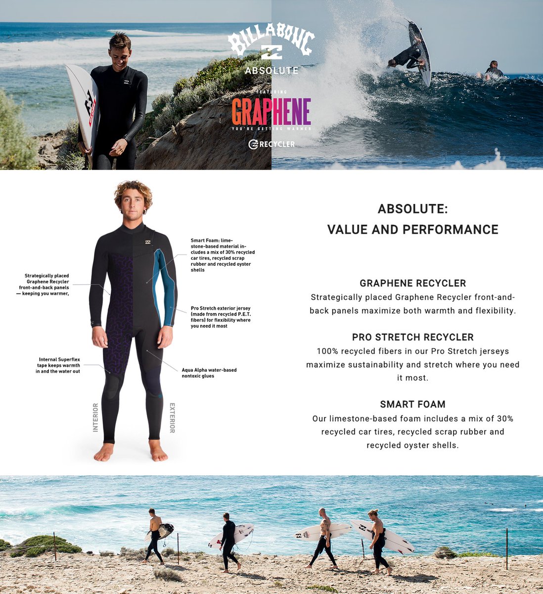 billabong1973's tweet photo. Performance: 📈 Price: 📉

Meet the all-new Absolute Wetsuit featuring Graphene: designed for the high-performer who places a premium on value. 

Tap in to shop our latest range of Recycler Wetsuits » https://t.co/fZuePGkC6g https://t.co/MmS1hR2ila