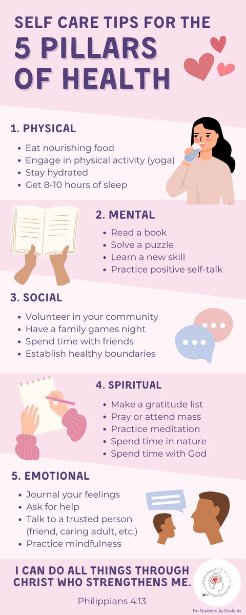 📣Attention students: Are you looking for some self-care ideas? 💜If so, check out the latest resource from the #StudentMHWBChampions 

⬇️Download a copy from the Mental Health School Support Page 🔗www3.dpcdsb.org/schools/mental…