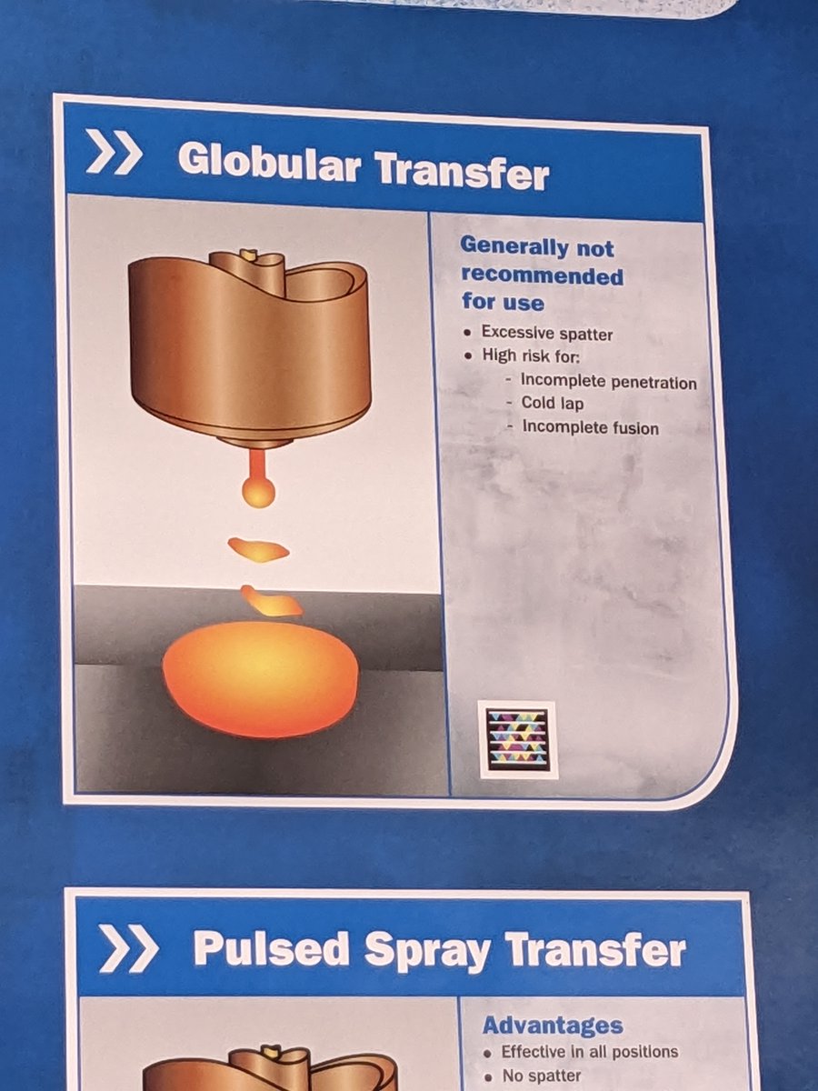 puckeroonie's tweet photo. do u suffer from globular transfer https://t.co/wfUMk5nmTl