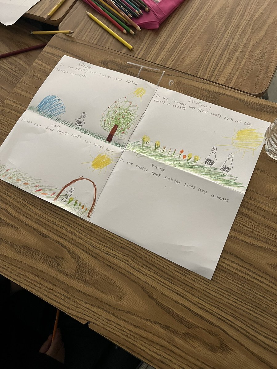HyblaValley4th's tweet photo. Exploring how the Native People’s adapted during Virginia’s four seasons @HyblaValleyES https://t.co/9horgNP9ST