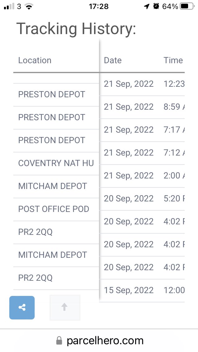 gazo_53's tweet photo. @ParcelHero I sent a parcel by your express 24hr service. It took over 120hrs. I would like a full refund? https://t.co/Byae1lXWGG