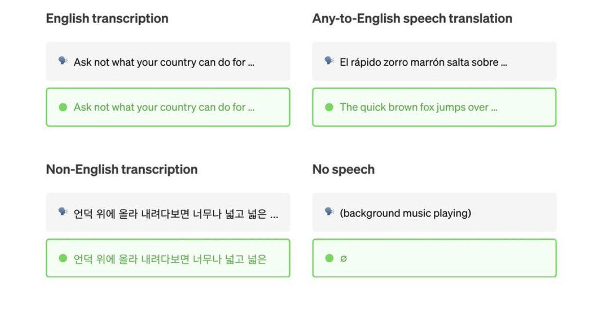 MIT CSAIL tweet media