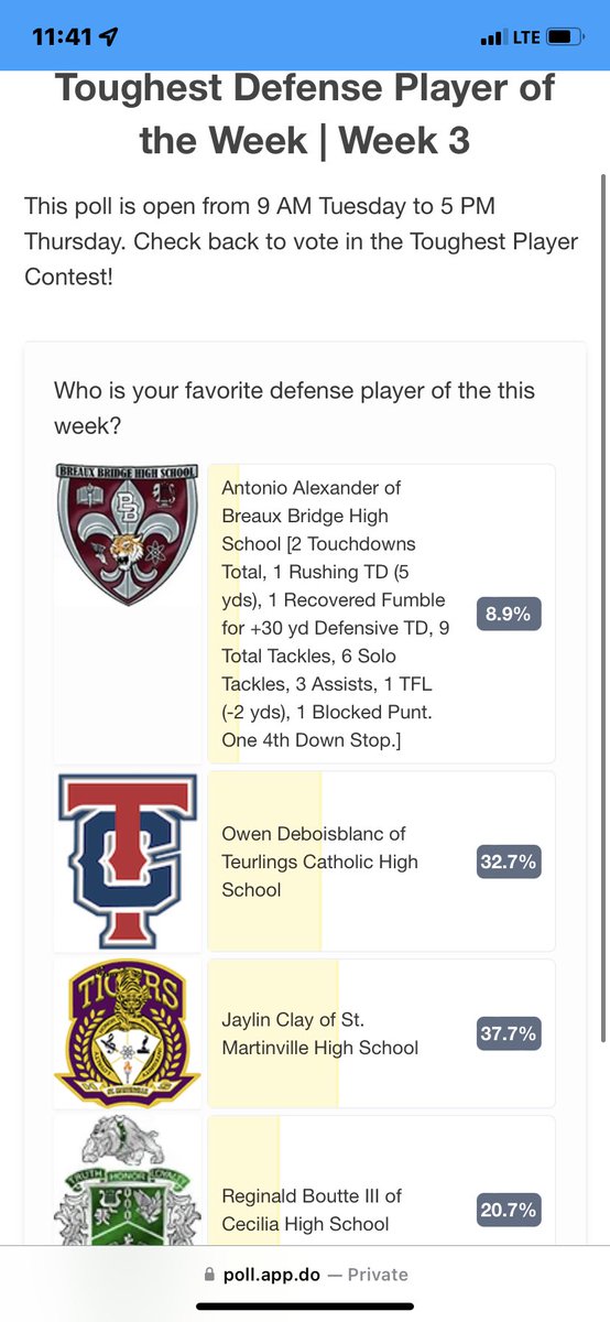 thankful to be named defensive player of the week #blessed
