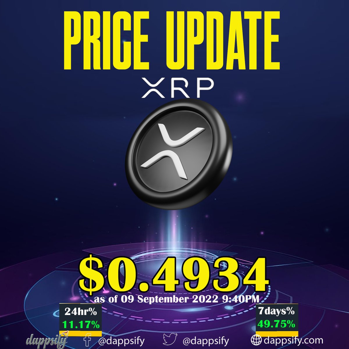 Dappsify tweet media