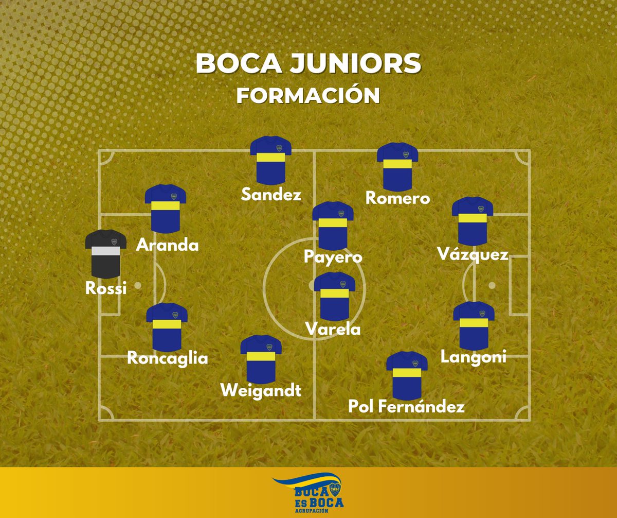 bocaesboca's tweet photo. ⚽Así salimos a la cancha hoy.
VAMOS BOQUITAAAAA!!💙💛💙
.
#bocagodoycruz #TorneoBinance #bocajuniors #bocapasion #formacionboca #agrupacionbocaesboca #xeneizes #carlosaguas https://t.co/HPc6MEzQmh