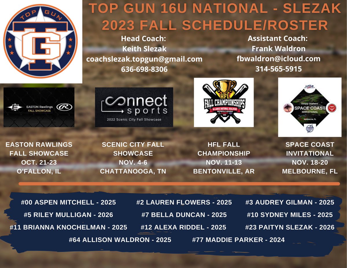 LET’S GO!! The Fall Season can’t get here soon enough with this SQUAD!! <a href="/topgunfastpitch/">Top Gun Fastpitch</a> <a href="/ExtraInningSB/">EXTRA INNING SOFTBALL</a> <a href="/ConnectSports_/">Connect Sports</a> <a href="/SavvyTourneys/">Savvy Softball</a> <a href="/thealliancefp/">The Alliance Fastpitch</a> <a href="/usssaspacecoast/">USSSA Space Coast</a> <a href="/HFLfastpitch/">Heart of America Fastpitch League | HFL</a> <a href="/usaeliteselect/">USA Elite Select</a>