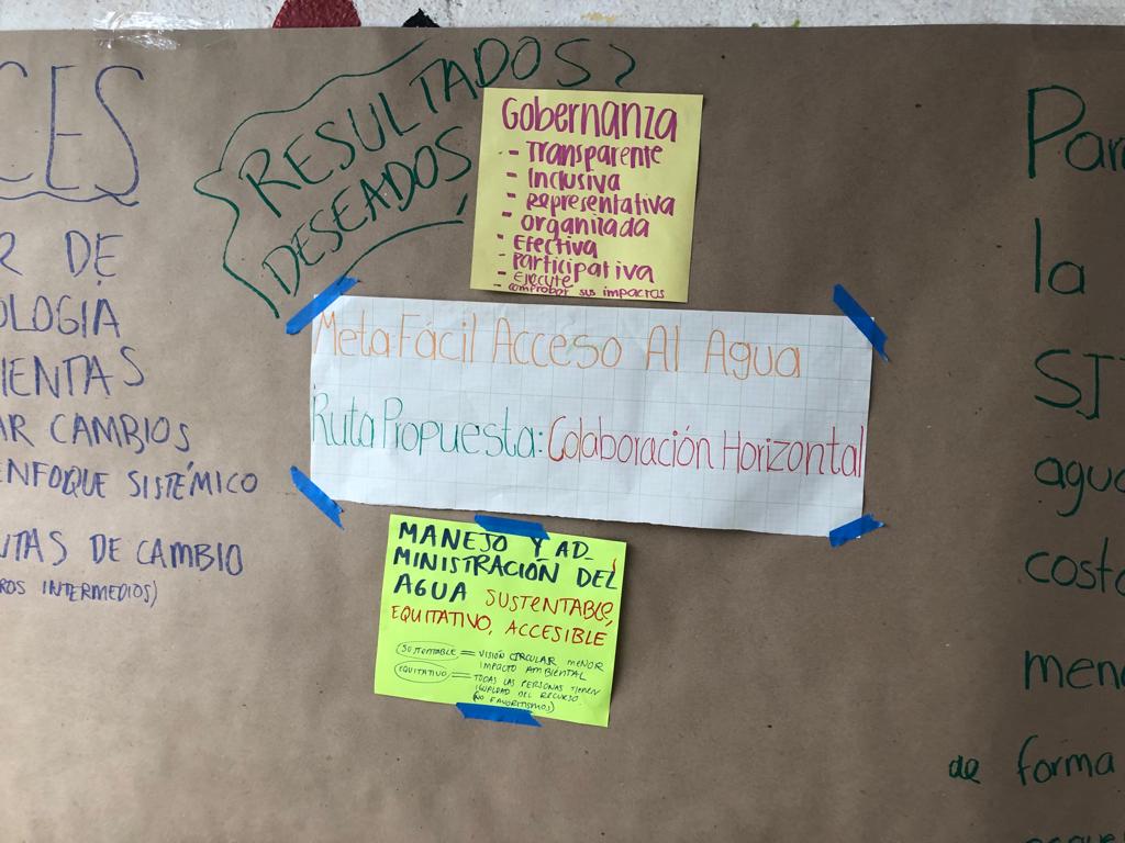 PNUD_Mexico's tweet photo. El #LabPNUDMX concluyó la intervención de #MochilazoconPNUD después de 3 días en San Juan Tlacotenco, Morelos, donde realizó procesos colaborativos y una metodología para definir acciones para construir un futuro con más oportunidades de desarrollo humano para todas y todos. https://t.co/RKlGTTO2Kp