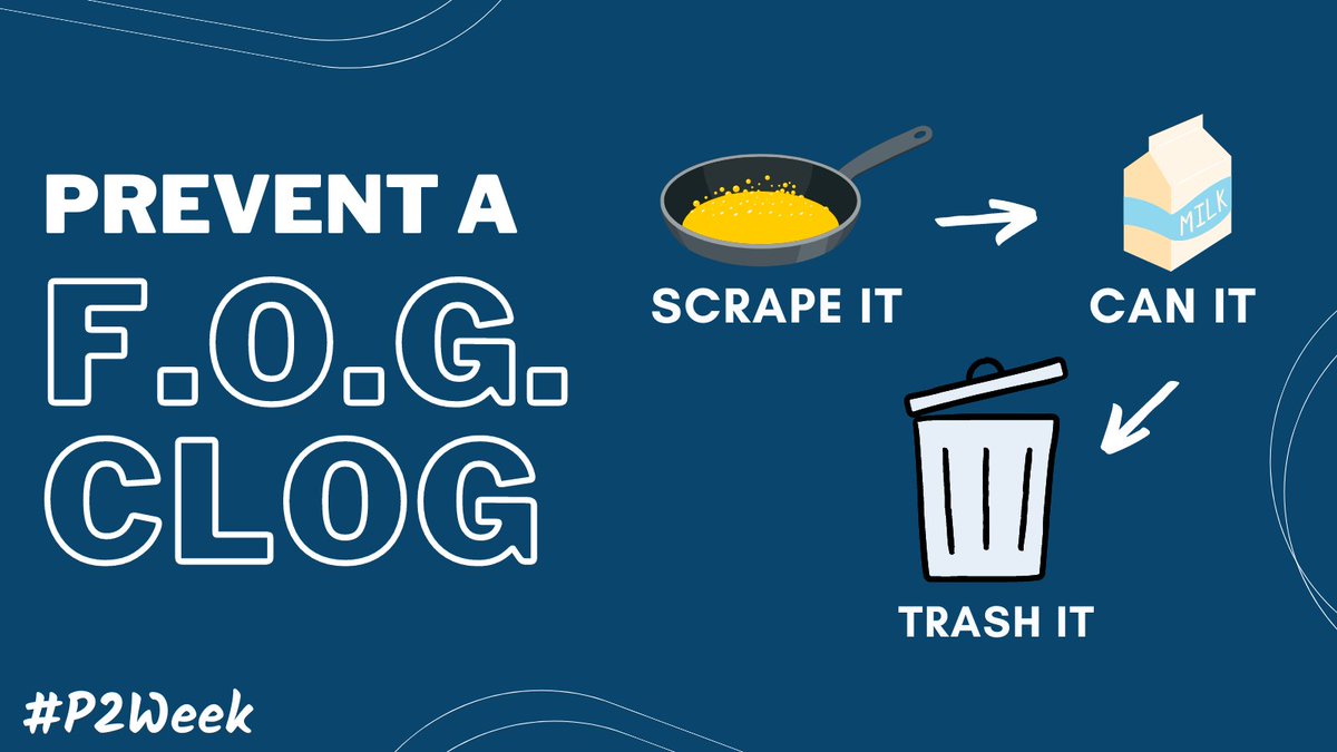 #DYK that fats, oils & grease (FOG) are a leading cause of sewer clogs and overflows? To dispose of FOG safely, pour it into a container like a coffee can or milk carton, then put it in the trash. #P2Week