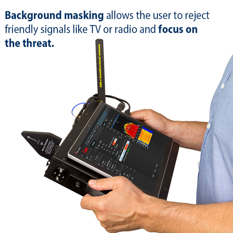 SpyGadget's tweet photo. New Spectrum Analyzer from iProtect: Delta S https://t.co/dGg9LxSRW2 https://t.co/Gd2zy5CzAE