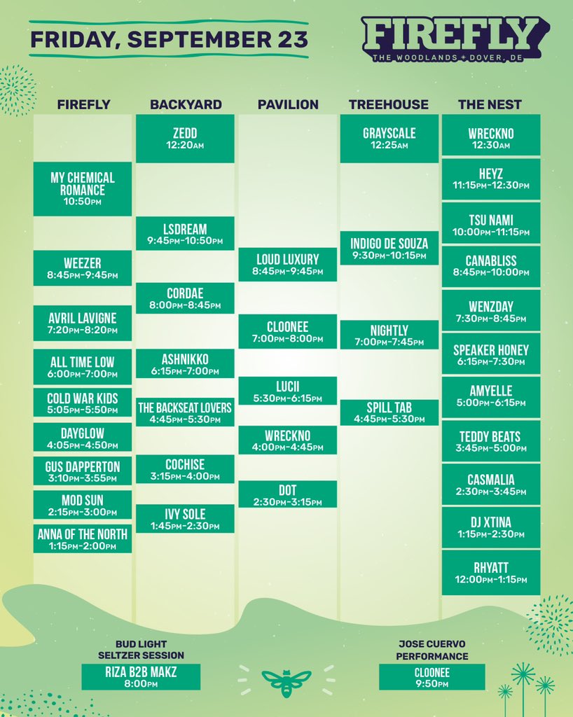 Firefly Music Festival schedule 