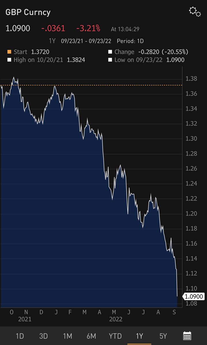 CryptoHayes's tweet image. So the last shall be first, and the first last: for many be called, but few chosen.

#BitcoinSolvesThis