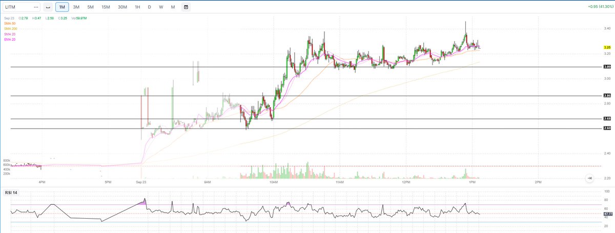 Traderguy tweet media