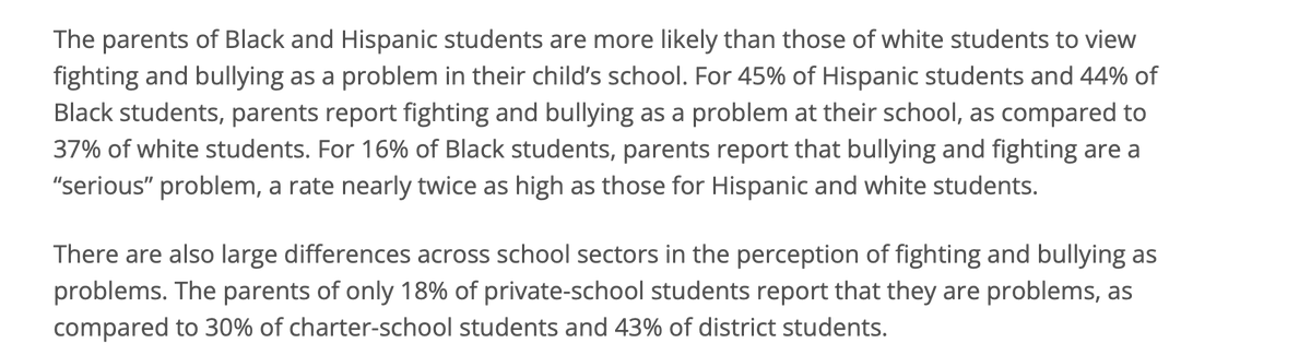 EducationNext's tweet photo. The parents of Black and Hispanic students are more likely than those of white students to view fighting and bullying as a problem in their child’s school. https://t.co/ueyBqqeLLO #ENpoll https://t.co/MNXuUFnrQ6