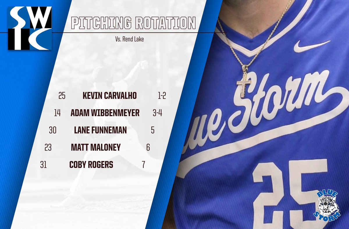 Southwestern Illinois College Baseball tweet media