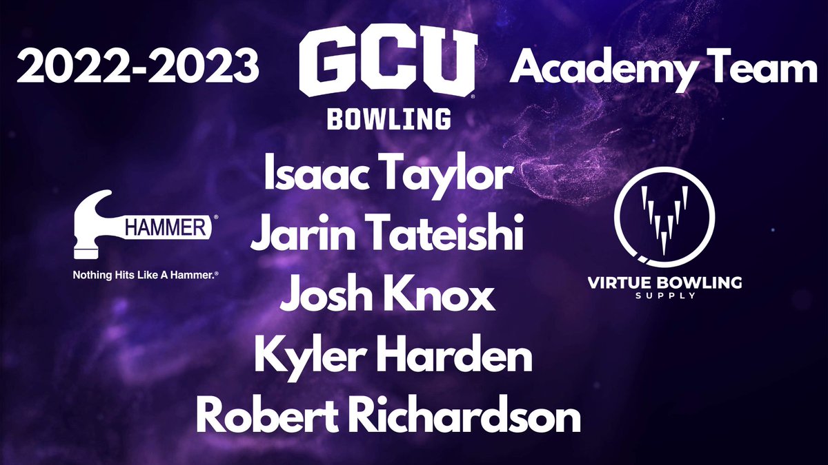 GCUBowling's tweet photo. Last but not least, please join us in welcoming our 2022-23 Academy Team! #lopesup🤘 #TeamVirtue #HammerBowling https://t.co/t7u98Iwypu