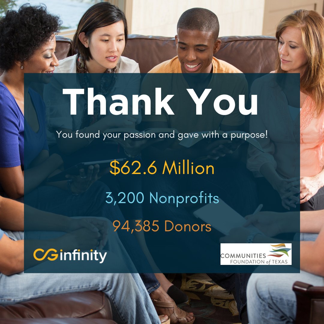 cginfinityinc's tweet photo. We did it!!
Collectively the North Texas community raised $62.6 million dollars on North Texas
Thank you for helping us reflect what passion and purpose look like in a community! #NTXGivingDay #FindYourPassionGiveWithPurpose #CGInfinity https://t.co/fEyNhWb66g