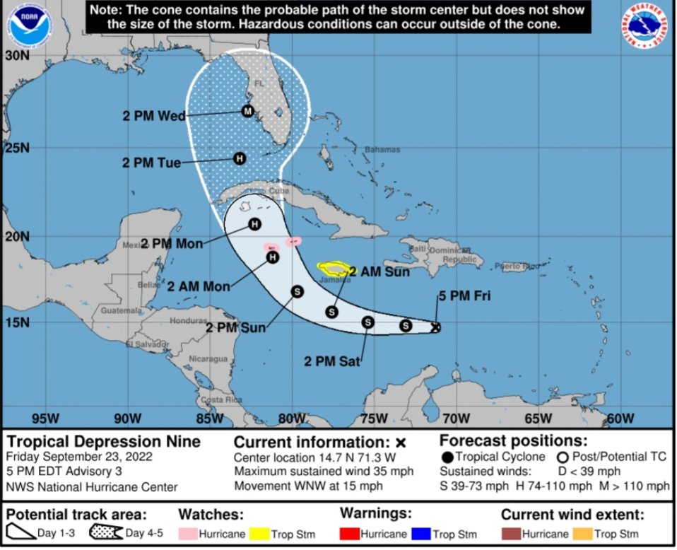 MetserviceJA's tweet photo. It is important that we properly interpret graphics concerning tropical systems that are threats.  In the displayed cone, the white area DOES NOT show the extent of storm conditions but instead indicates the possible range of positions in which the centre could be located. https://t.co/GTbRRX1AUc
