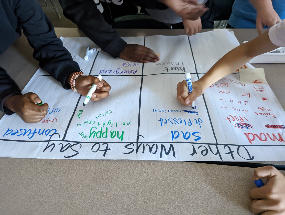 Mrs. Rader's Class tweet media