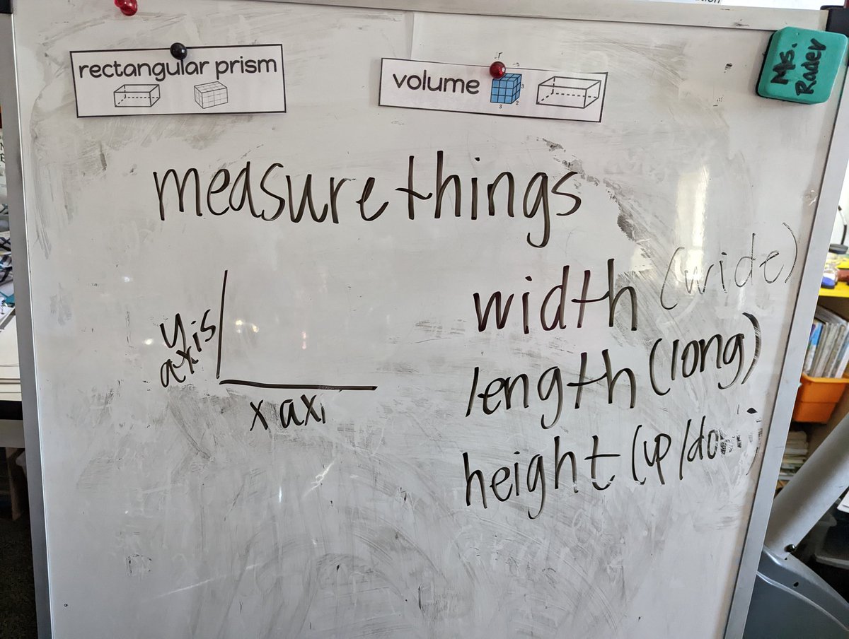 Mrs. Rader's Class tweet media
