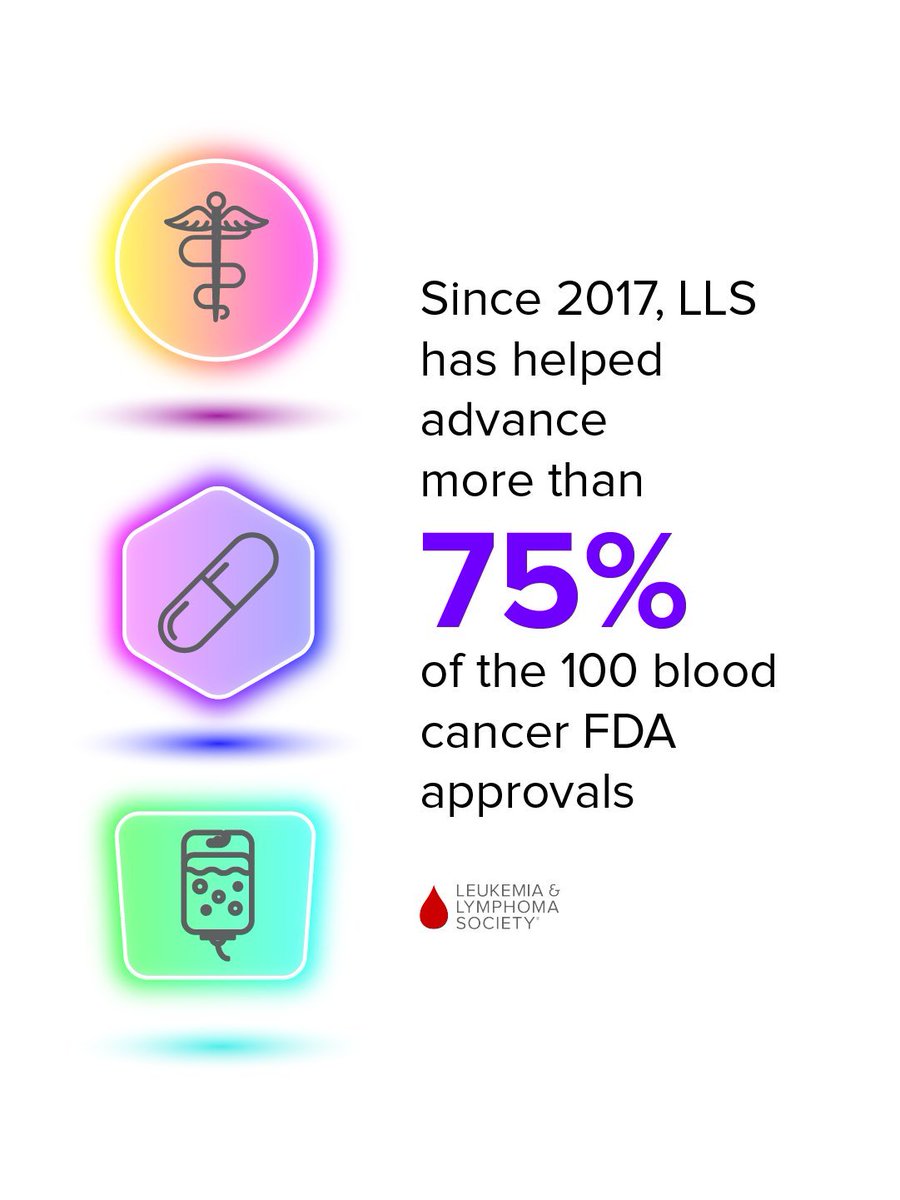 Big Climb Seattle tweet media